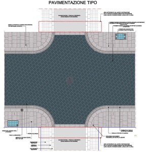 pavimentazione corso garibaldi pdf