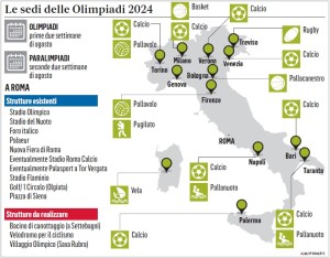 Olimpiadi-Roma-2024