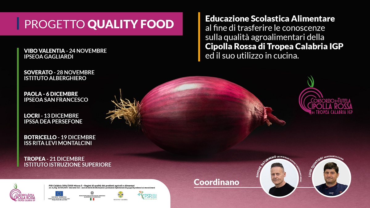 Progetto Quality Food