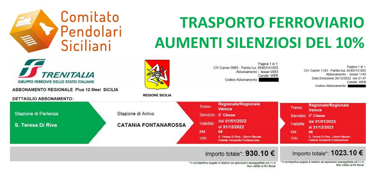 Comitato Pendolari Siciliani Aumenti silenziosi 10%