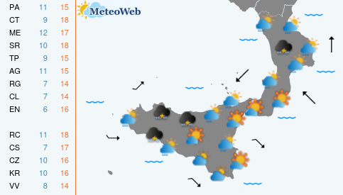 Previsioni  Meteo Venerdi 13 Marzo
