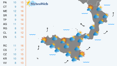 Sabato 14 Marzo Previsioni Meteo Sabato 14 Marzo