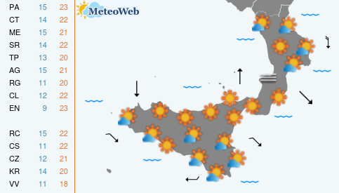 Previsioni  Meteo Domenica 19 Aprile
