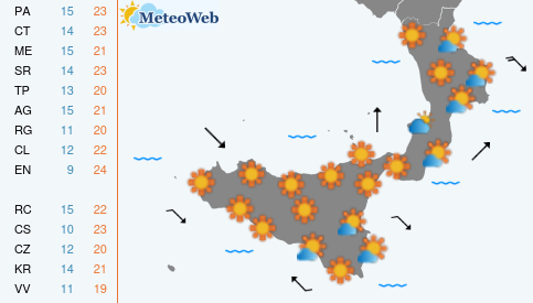 Previsioni  Meteo Domenica 19 Aprile