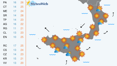 Previsioni  Meteo Martedi 21 Aprile
