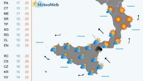 Previsioni  Meteo Mercoledi 29 Aprile