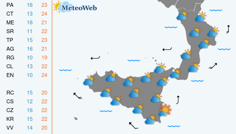 Previsioni Meteo Martedi 5 Maggio