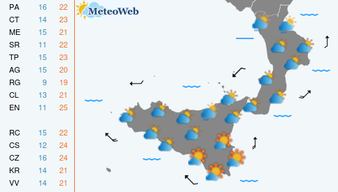 Previsioni Meteo Martedi 5 Maggio