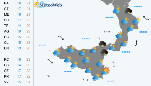 Previsioni  Meteo Venerdi 8 Maggio