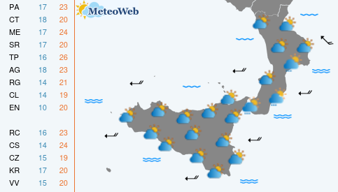Previsioni Meteo Giovedi 7 Maggio