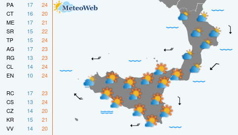 Previsioni  Meteo Sabato 9 Maggio