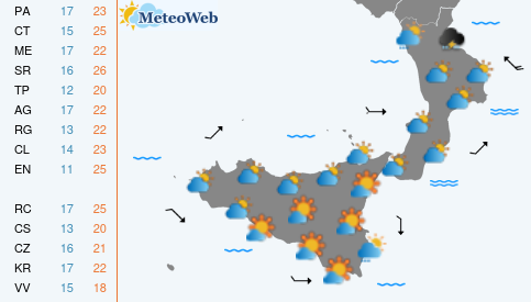 Previsioni Meteo Venerdi 8 Maggio