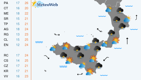 Previsioni  Meteo Domenica 10 Maggio