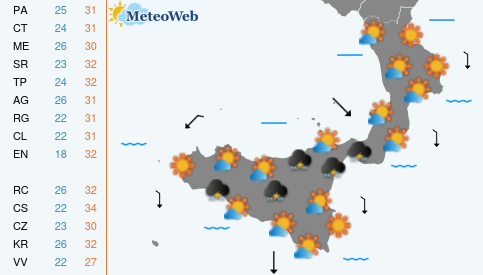 Previsioni  Meteo Sabato 27 Giugno