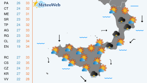 Previsioni Meteo Lunedi 29 Giugno
