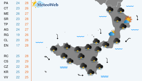 Previsioni  Meteo Venerdi 3 Luglio