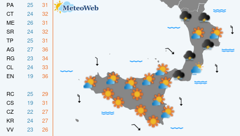 Previsioni Meteo Venerdi 24 Luglio