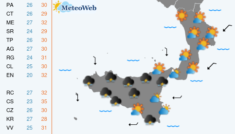 Previsioni  Meteo Martedi 28 Luglio