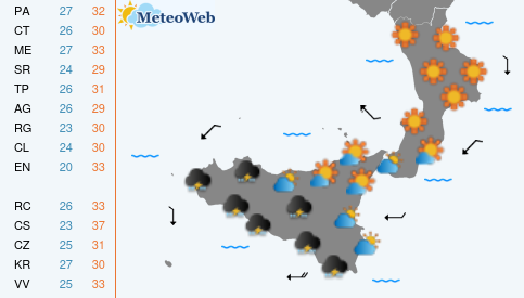 Previsioni  Meteo Mercoledi 29 Luglio