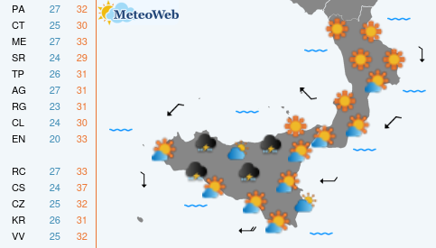 Previsioni  Meteo Mercoledi 29 Luglio