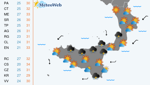 Previsioni Meteo Martedi 28 Luglio
