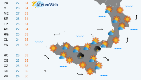 Previsioni  Meteo Domenica 2 Agosto