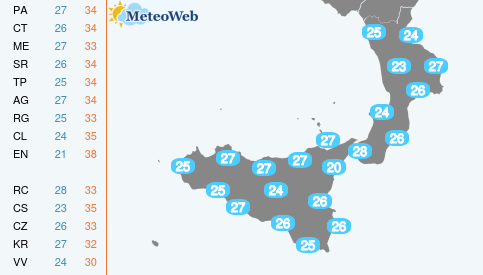 Temperature Minime Domenica 2 Agosto