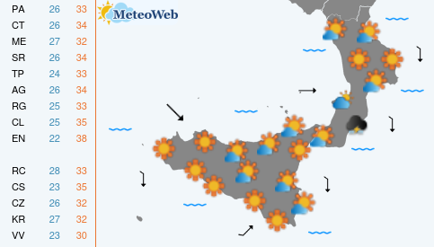 Previsioni Meteo Sabato 1 Agosto