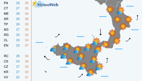 Previsioni  Meteo Mercoledi 5 Agosto