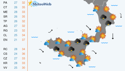 Previsioni Meteo Giovedi 6 Agosto