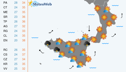 Mercoledi 5 Agosto Previsioni Meteo Mercoledi 5 Agosto