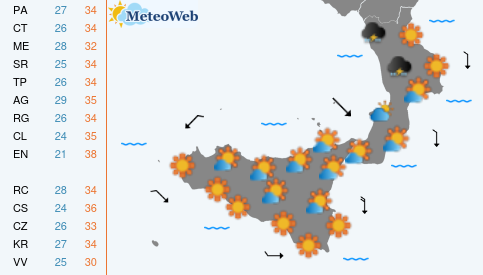Sabato 8 Agosto Previsioni Meteo Sabato 8 Agosto