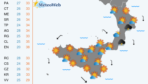 Previsioni Meteo Lunedi 10 Agosto