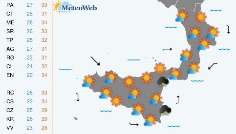Previsioni  Meteo Sabato 15 Agosto