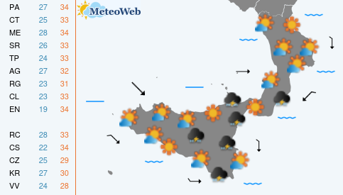 Previsioni Meteo Sabato 15 Agosto