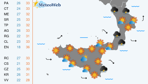 Previsioni Meteo Lunedi 17 Agosto