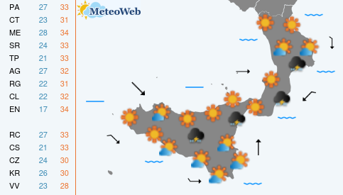 Previsioni Meteo Sabato 15 Agosto