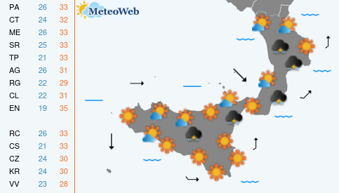 Previsioni Meteo Domenica 16 Agosto