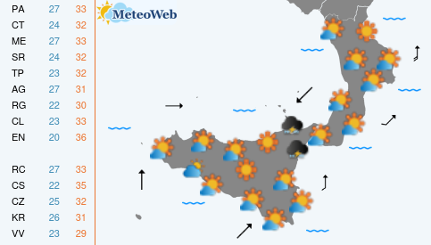 Previsioni Meteo Giovedi 20 Agosto