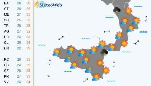 Martedi 25 Agosto Previsioni Meteo Martedi 25 Agosto