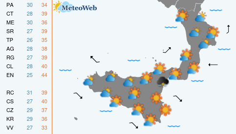Sabato 29 Agosto Previsioni Meteo Sabato 29 Agosto
