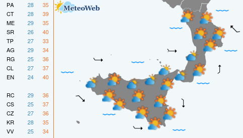 Previsioni  Meteo Domenica 30 Agosto