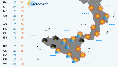 Previsioni Meteo Giovedi 10 Settembre
