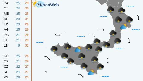 Previsioni Meteo Sabato 12 Settembre