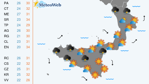 Previsioni  Meteo Venerdi 11 Settembre