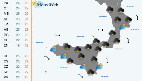 Previsioni Meteo Sabato 12 Settembre