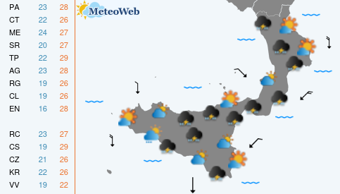 Previsioni  Meteo Martedi 15 Settembre