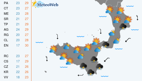 Previsioni Meteo Lunedi 14 Settembre