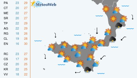 Mercoledi 16 Settembre Previsioni Meteo Mercoledi 16 Settembre