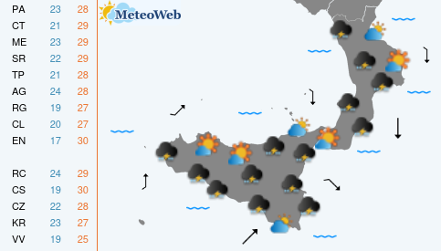 Sabato 19 Settembre Previsioni Meteo Sabato 19 Settembre